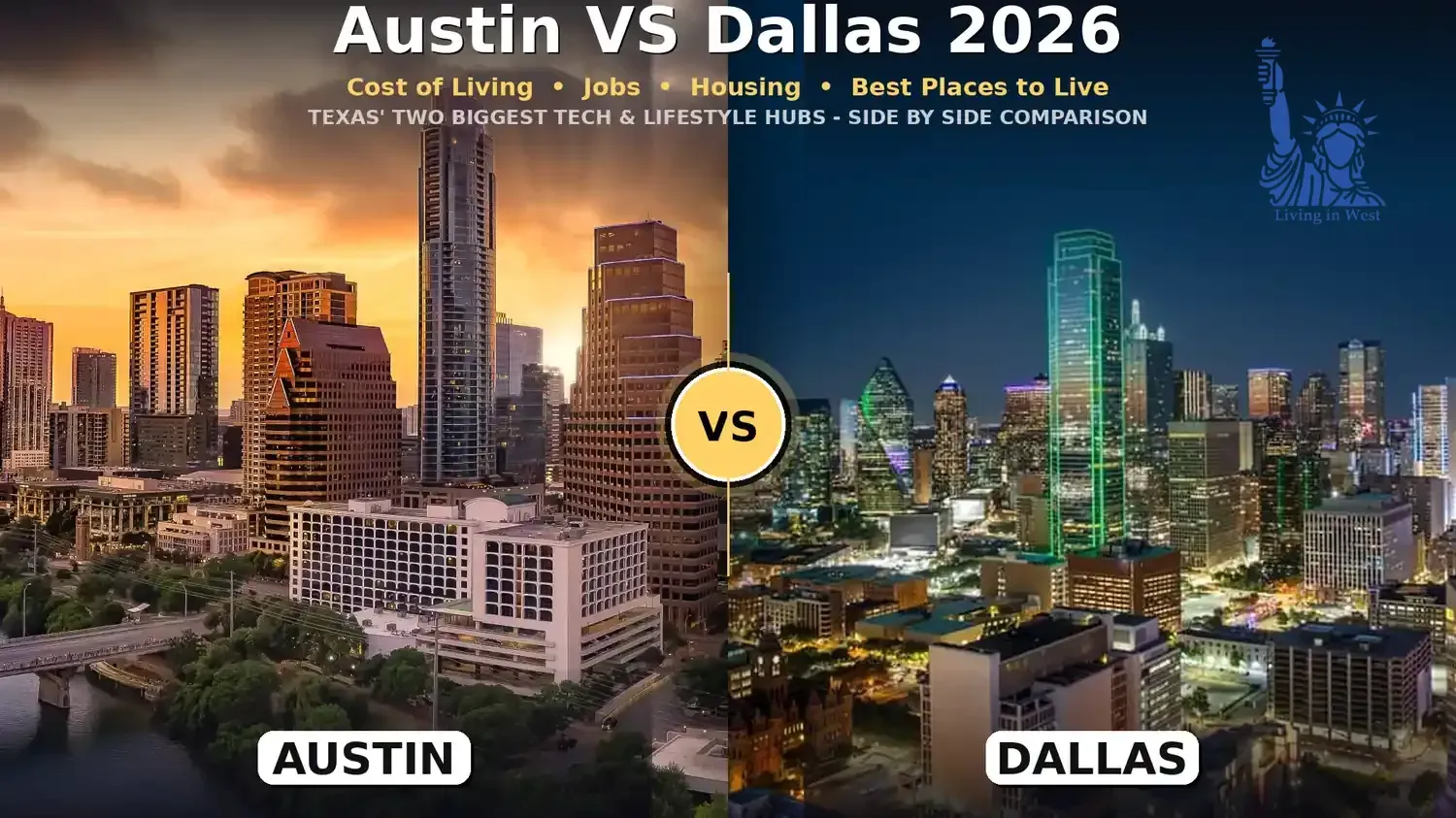 Austin vs Dallas 2026: Cost of Living, Jobs, Housing & Where to Live